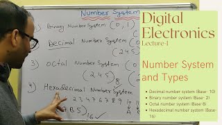 What is Number System in Digital Electronics in Hindi [upl. by Esinet]