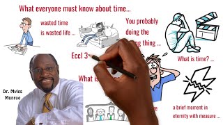 What EFFECTIVE people understand about TIME Dr Myles Munroe [upl. by Trever]