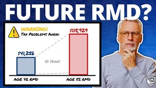 How Much Will RMDs Grow During Your Retirement  Estimate Your RMD [upl. by Jagir]