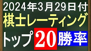 最強棋士レーティングトップ20！上位棋士の今後・将来性について！【2024年3月29日版】 [upl. by Yrok]