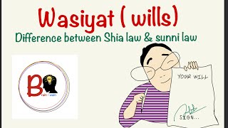 Wills  Wasiyat under muslim law  Shia law vs Sunni law  questions [upl. by Lahcar]