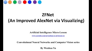 ZFNet an improved AlexNet via Visualizing [upl. by Arriat]