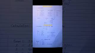 Polarimeter experiment using sugar solutionpractical filepolarimeter experiment [upl. by Winer]