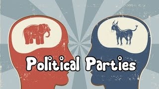 What are Political Parties [upl. by Anaerda]