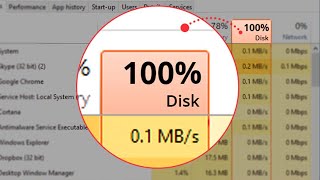 How To Fix 100 DISK USAGE High CPU Windows 10 11 [upl. by Hadeehuat]