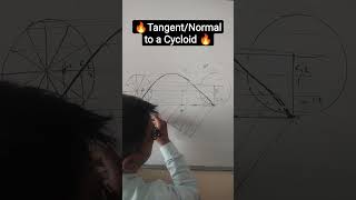 Tangent amp normal to a cycloid 🔥 csgt engineeringcurves shorts engineeringdrawing cycloid [upl. by Grimbly]