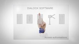 Dialock Electronic ID amp Locking System [upl. by Yslehc]