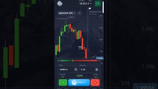 quotGetting Started with Trading Sessions Lets Make Money Togetherquot [upl. by Germano]