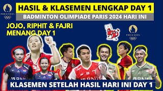 Hasil Lengkap Badminton Olimpiade Paris Day 1 Jojo amp RiPhit Menang  Klasemen Olympics Paris 2024 [upl. by Ailedamla]