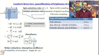 Week 7Lecture 45  Electronic SpectroscopyII [upl. by Lebasy]