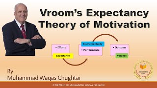 Vroom Expectancy Theory of Motivation  Simplest Explanation in Urdu  Theories of Motivation [upl. by Ravid]