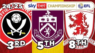 BOOKIES CHAMPIONSHIP 2425 TABLE PREDICTIONS UPDATED [upl. by Andert203]