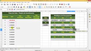 Técnicas de Orçamento de Capital CALC e EXCEL  como calcular 15 medidores de desempenho [upl. by Aramas596]