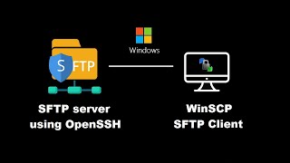 How to Set Up a Filezilla FTP Server on Windows 10 [upl. by Innavoeg867]