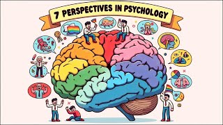 The 7 Perspectives in Psychology 4Minute Overview [upl. by Truitt]