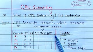 CPU Scheduling Algorithms FCFS SJF Round Robin  Learn Coding [upl. by Onida]