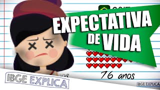 Expectativa de vida no Brasil • IBGE Explica [upl. by Rhianon132]