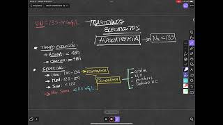 HIPONATREMIA PARTE 1 Dr Héctor Ortega 2 [upl. by Idonah168]