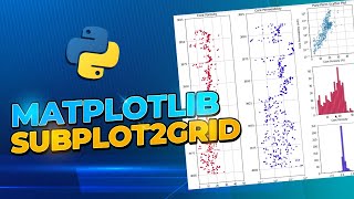 Matplotlib Subplot2grid  Creating a Figure of Core Data Using Subplots in Python [upl. by Herbert704]