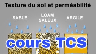 les facteurs édaphiques  perméabilité capacité de rétention trc [upl. by Burn748]