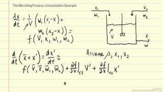 Blending Process Linearization Example [upl. by Balliol]