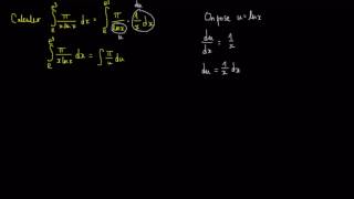 Intégrer grâce à un changement de variable et fonction ln [upl. by Haisoj]