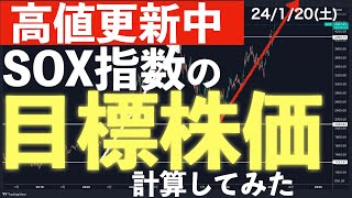 【高値更新中】SOX指数（半導体）の目標株価を計算してみた！ [upl. by Suzan]