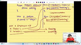 Golang  Interface in Details [upl. by Edy49]