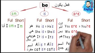 شرح قاعدة 1Verb To Be في المضارع  الإثبات، النفي، السؤال [upl. by Econah]