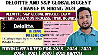 DELOITTE amp SampP HIRING ANNOUNCED BATCH 20232024  APPRENTICE ANALYST ROLE  OFF CAMPUSDIRECT TEST [upl. by Nebeur817]