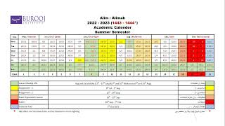 Academic Calendar 2022 2023 [upl. by Malti141]