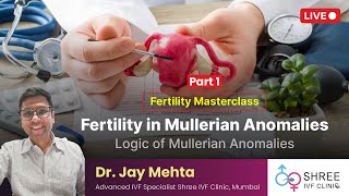 Fertility Masterclass 85 Fertility in Mullerian Anomalies Part 1  Logic of Mullerian Anomalies [upl. by Baptista]