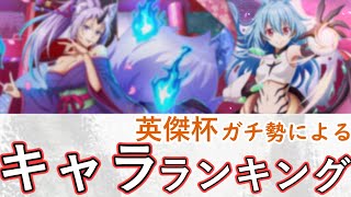 まおりゅう英傑杯 キャラランキング解説 ゆっくり実況 [upl. by Ttebroc80]