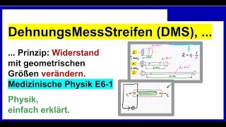 DehnungsMessStreifen DMS Prinzip Widerstand mit geometrischen Größen verändern [upl. by Arihas]