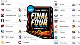 Bracketology 2024 College Basketball Tournament Predictions amp Completed Bracket 4 [upl. by Harbot]