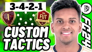 Best Meta 3421 Custom Tactics amp Formation Attack amp Win More in EA FC24 [upl. by Lindly192]