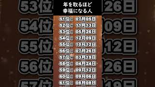 【年を取るほど幸福になる人】TOP100 開運 誕生日占い 金運 占い 誕生日占い 占いランキング ランキング 恋愛 恋愛占い shorts [upl. by Aelgna]