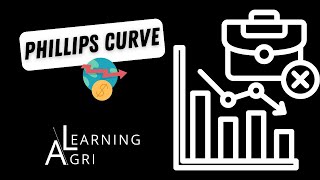 Agricultural Economics and Marketing Q amp A  The Phillips Curve [upl. by Dymphia]