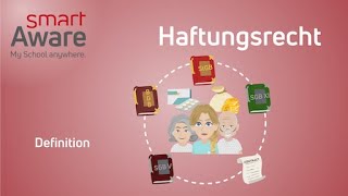 Haftungsrecht in der Pflege  Definition und Gesetzesgrundlagen  Was bedeutet Haftung [upl. by Altheta662]