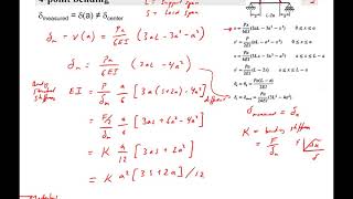 4pt bending calcs with crosshead displacement [upl. by Alaric]