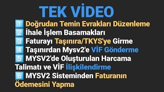 TEK VİDEO  DOĞRUDAN TEMİN TÜM İŞLEM BASAMAKLARI  TKYS VİF MYSV2 [upl. by Alikee]