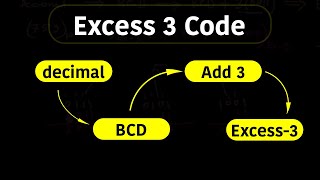 Excess 3 Code  XS 3 Code what is excess 3 code bangla  একসেস৩ কোড কি Excess3Code [upl. by Assiluj]