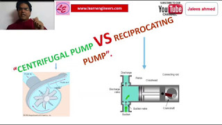 Mech Dose 69CENTRIFUGAL PUMP VS RECIPROCATING PUMP [upl. by Gough]