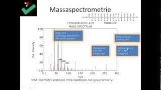 Massaspectrometrie  scheikunde [upl. by Yelsa]