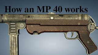 How an MP 40 works [upl. by Mckeon]