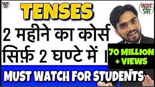 Learn Tenses in English Grammar with Examples  Present Tenses Past Tenses Future Tenses [upl. by Aiksas]