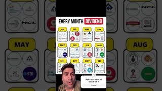 Every month dividend income shorts dividend passiveincome stockmarket dividendstocks [upl. by Ennailuj]