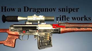 How a Dragunov sniper rifle works [upl. by Trace]