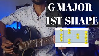 G Major Scale 1st shape [upl. by Aioj650]