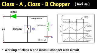 class a chopper  class b chopper  type a chopper  type b chopper  class a chopper in hindi [upl. by Eelyek171]